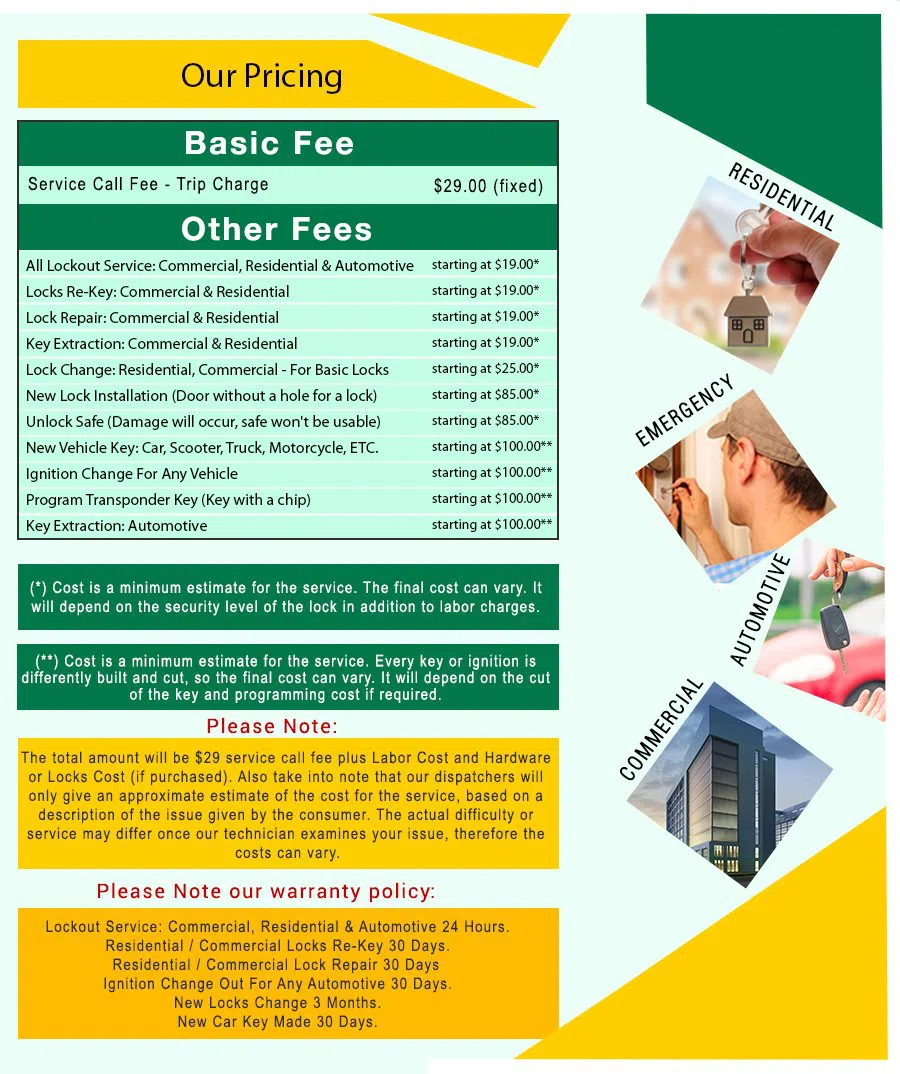 Little Village Locksmith Store Rockwall, TX 972-426-7086